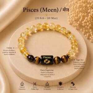 Pisces (मीन राशि) Zodiac Citrine & Tiger Eye Bracelet