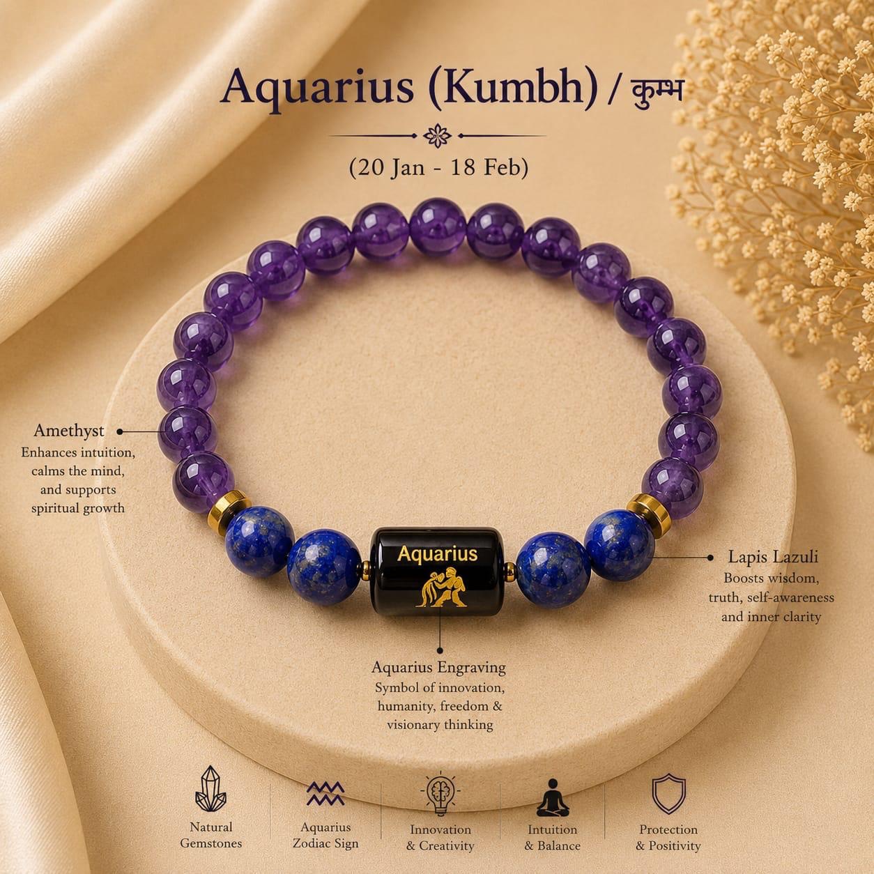 Aquarius (कुंभ राशि) Zodiac Amethyst & Lapis Lazuli Bracelet
