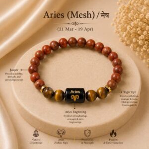 Aries (मेष राशि) Zodiac Red Jasper & Tiger Eye Bracelet